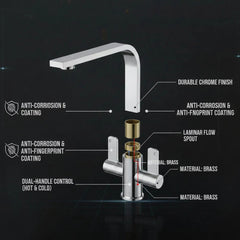 FIVET Kitchen Mixer Tap Brushed Steel – Dual Handle High Arc Rotating Sink Faucet
