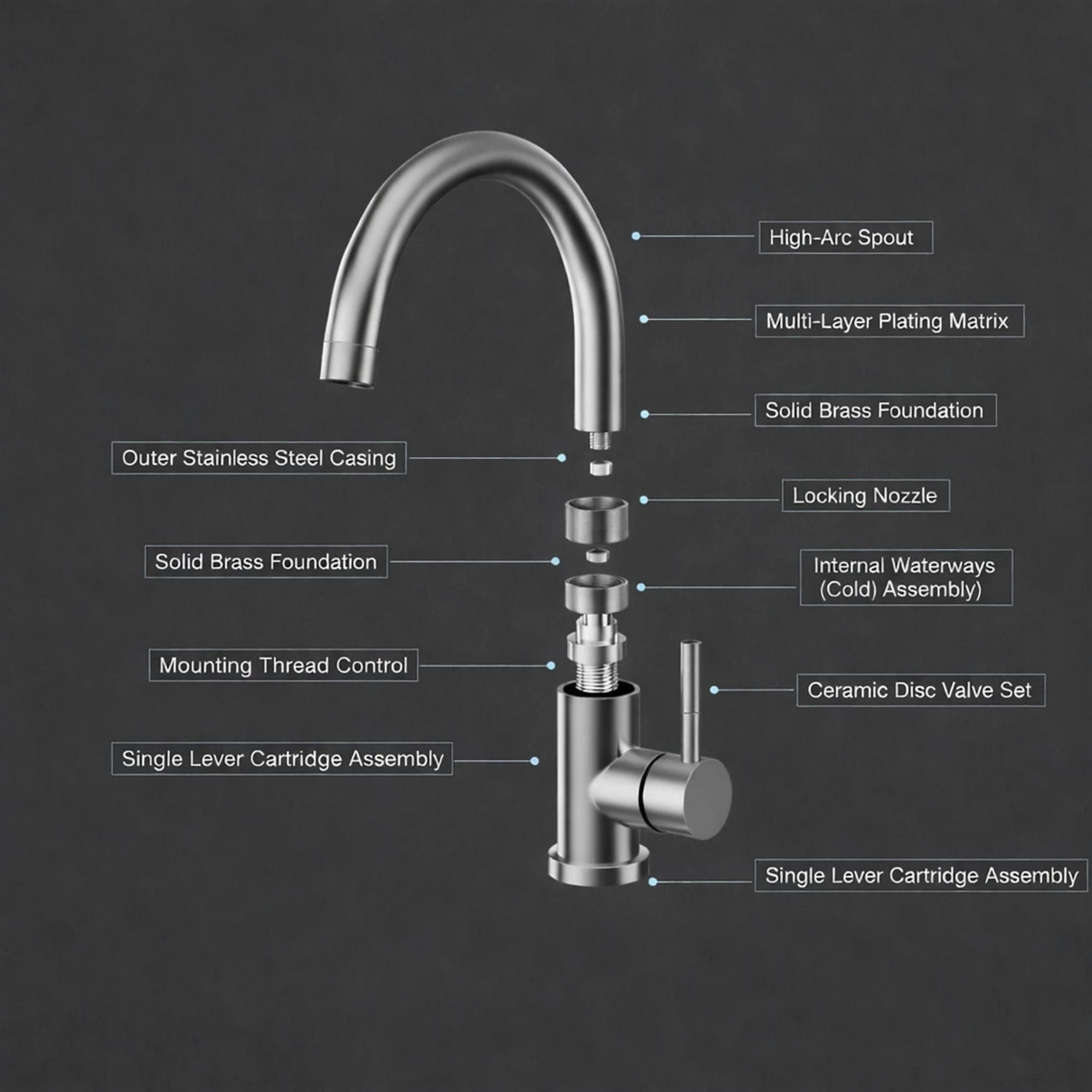 FIVET 1 Hole Kitchen Mixer Tap – Stainless Steel High Arc Swivel Basin Faucet