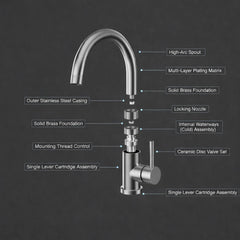 FIVET 1 Hole Kitchen Mixer Tap – Stainless Steel High Arc Swivel Basin Faucet