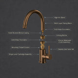 FIVET 1 Hole Kitchen Mixer Tap – Brushed Bronze High Arc Swivel Basin Faucet