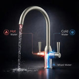 FIVET Brushed Nickel Kitchen Mixer Tap – 360 Swivel Dual Lever Basin Faucet