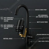 FIVET 1 Hole Kitchen Mixer Tap – Matte Black High Arc Swivel Basin Faucet