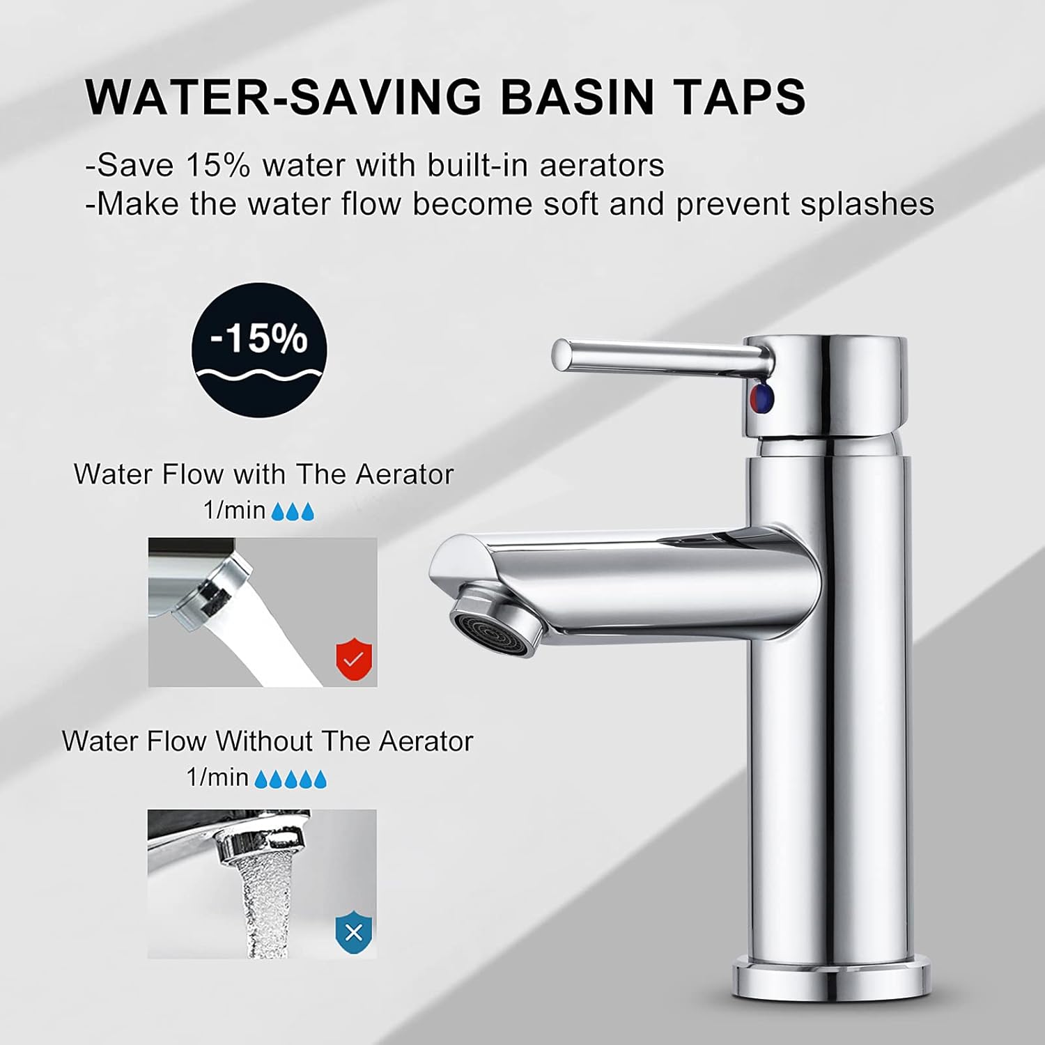FIVET Chrome Sink Faucet – Basin Mixer Tap Single Lever with Pop-Up Waste Drain