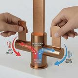 FIVET Kitchen Mixer Tap Brushed Bronze – Dual Handle High Arc Rotating Sink Faucet