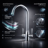 FIVET Chrome Kitchen Mixer Tap – 360 Swivel Dual Lever Basin Faucet