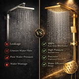 FIVET 3 Way Thermostatic Shower Set – Gold Dual Control Rainfall, Handheld & Tub Spout