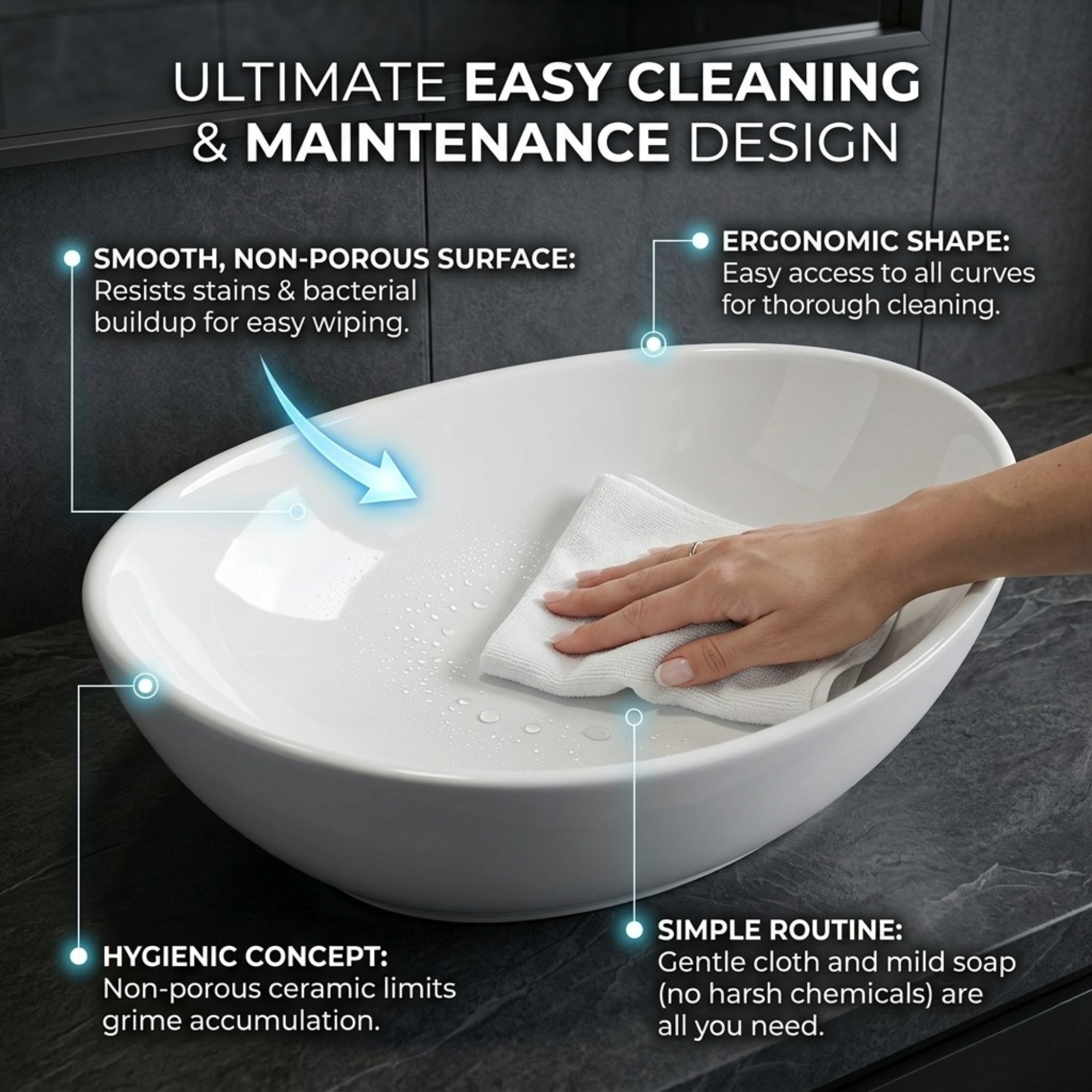 FIVET Ceramic Countertop Basin – White Vessel Sink 410x335mm Bathroom Vanity